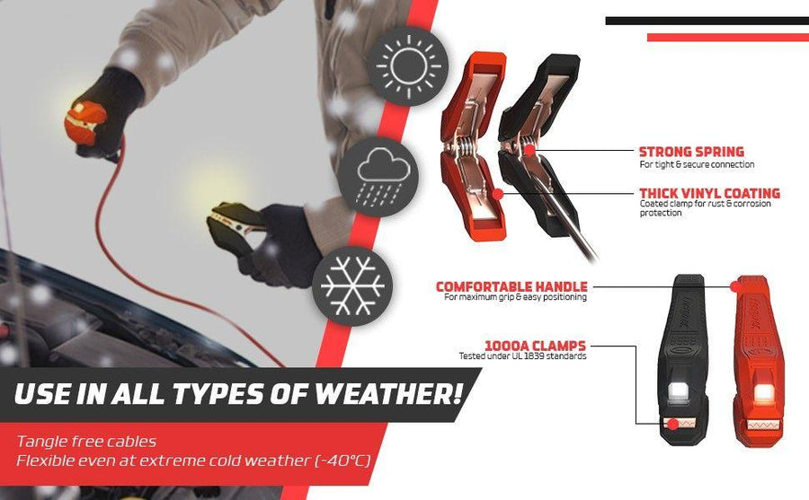 Energizer 2 Gauge 20FT 1000A Heavy Duty Jumper Cables with LED Light - ENL220