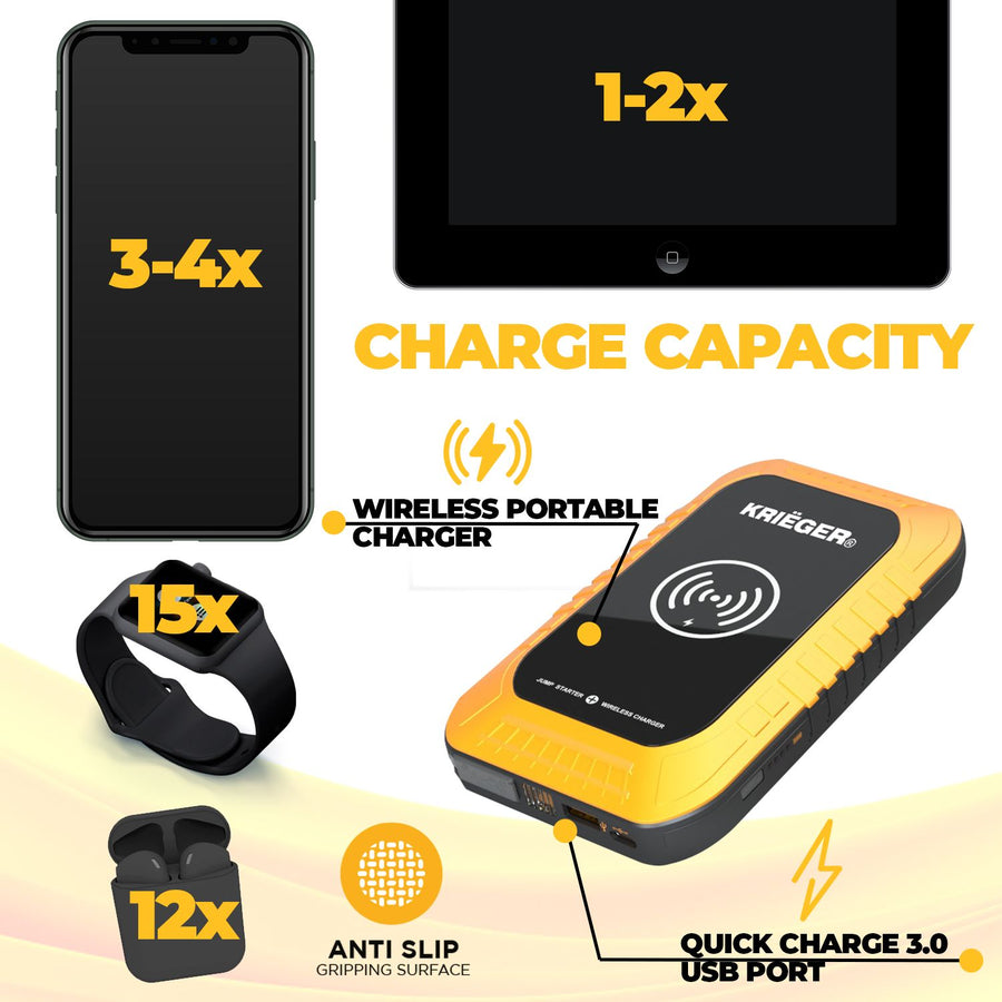 Krieger Lithium Jump Starter 1000A 7200mAh - KRJ1000